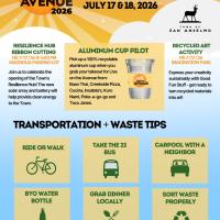Live on the Avenue Sustainability Weekend