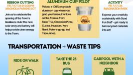 Live on the Avenue Sustainability Weekend